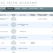 Focloir na Nua-Ghaeilge